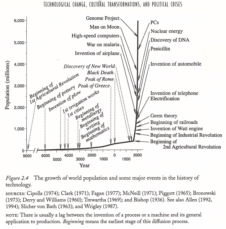 Diagram Description automatically generated